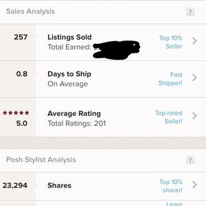 Shop with confidence!